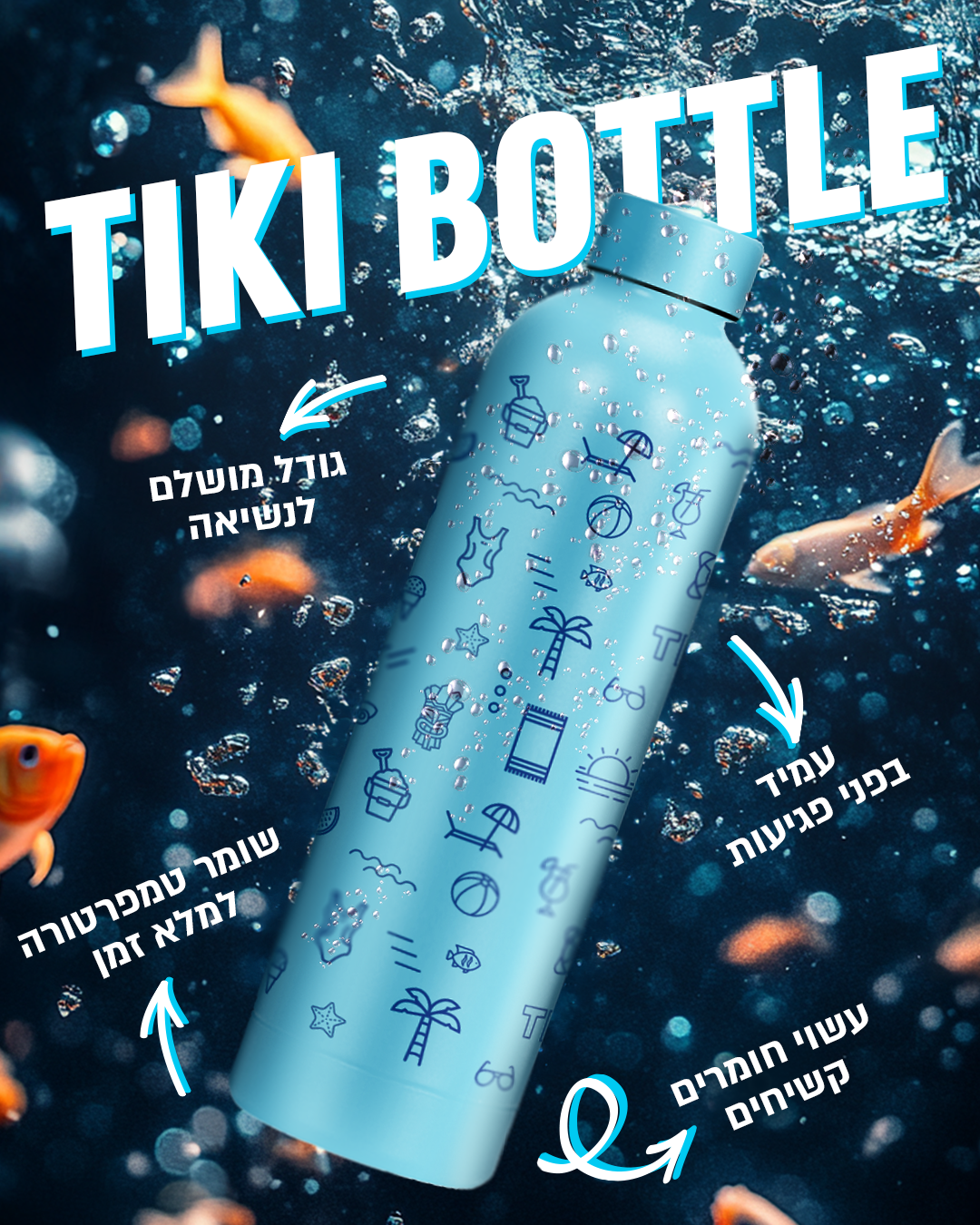 בקבוק טיקי | תכלת